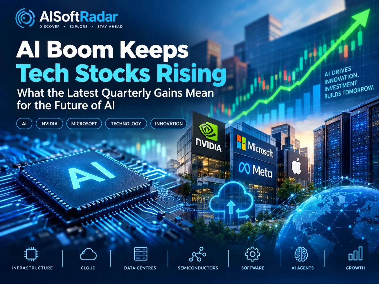 AI Boom Keeps Tech Stocks Rising